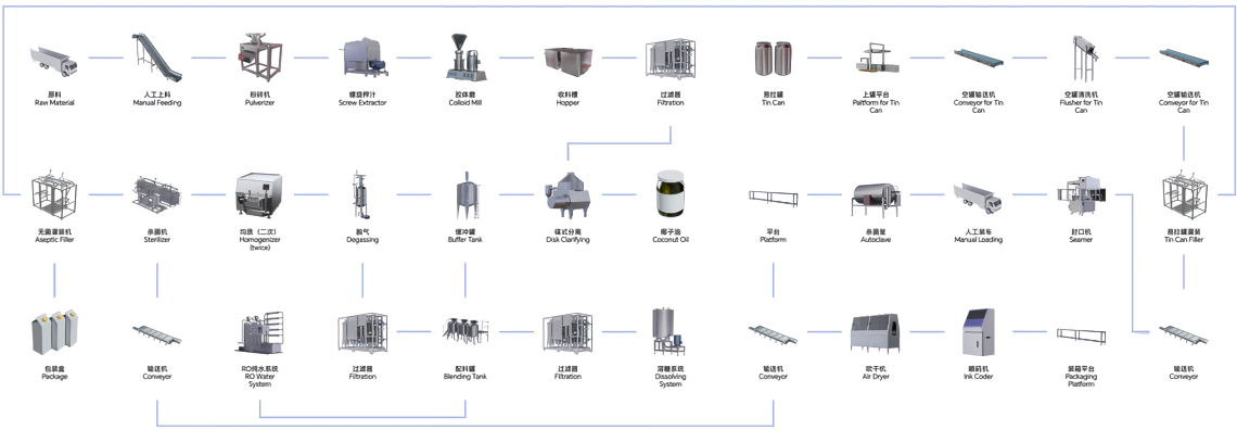 Technical Drawing of the X3 Grinding Wheel Dressing Machine