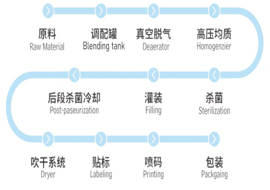 Technical Drawing of the X3 Grinding Wheel Dressing Machine