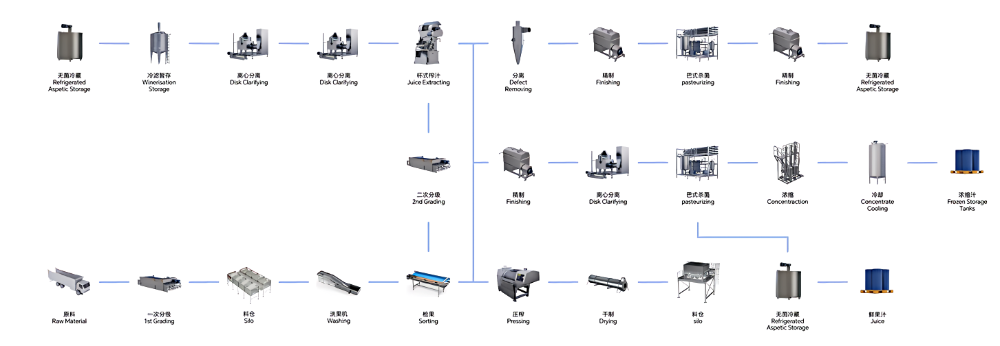 Technical Drawing of the X3 Grinding Wheel Dressing Machine