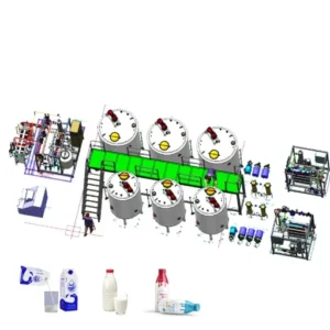 The Ultimate Guide to Pasteurized Milk Processing Line
