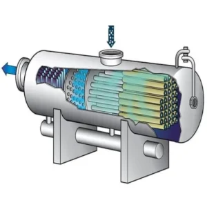 What Is A Filter Separator?