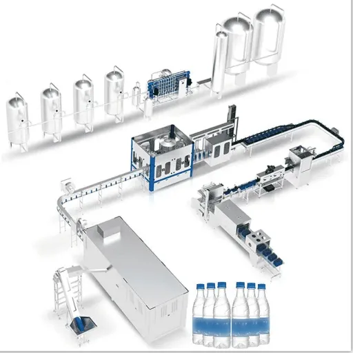 Components of a Water Bottling Line