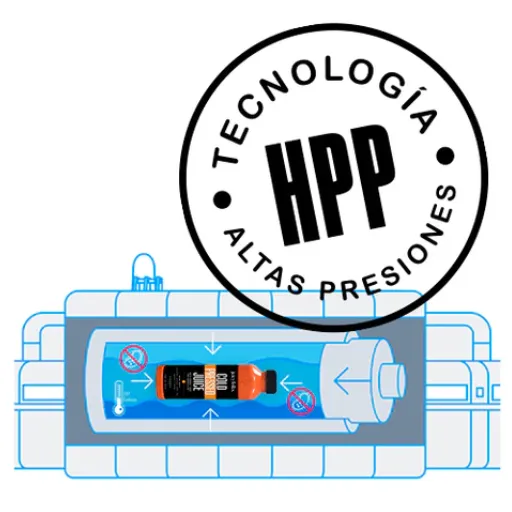 Avantages de la technologie HPP