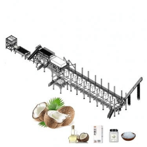 Visão geral da produção de água de coco