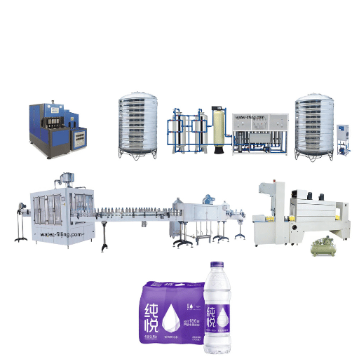 Comparison of Water Bottling Machines