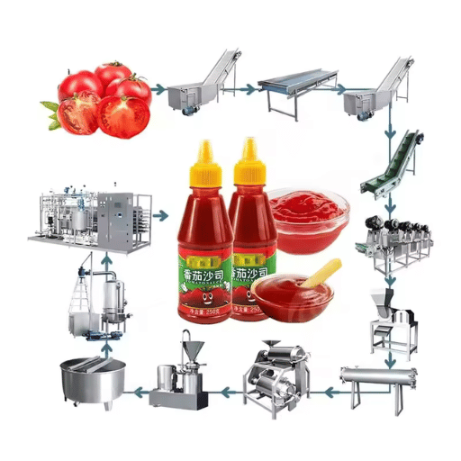 Tomato Juice Production Line