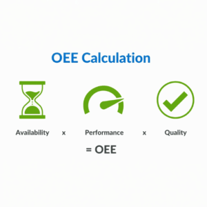 Ключевые показатели мониторинга производительности OEE
